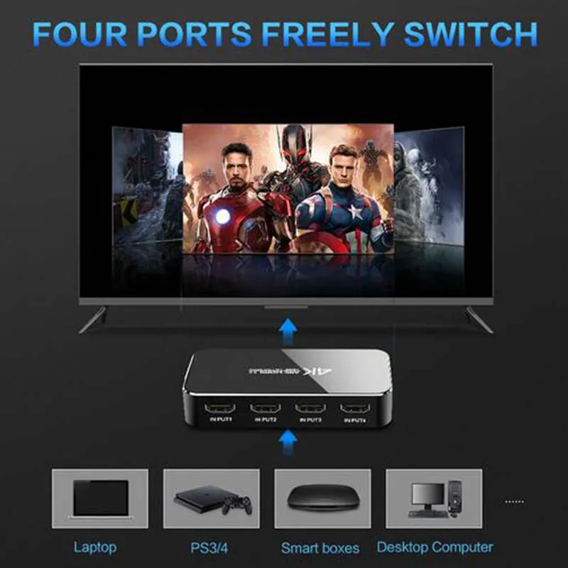 HDMI сплиттер 4 входа 1 выход адаптер 4 порта кабель-разветвитель HDMI коммутатор 4K 2,0 аудио экстрактор ARC& IR управление