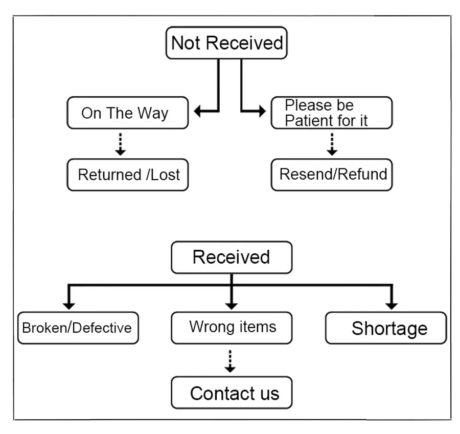 HTB1HzDHSgHqK1RjSZFkq6x.WFXag