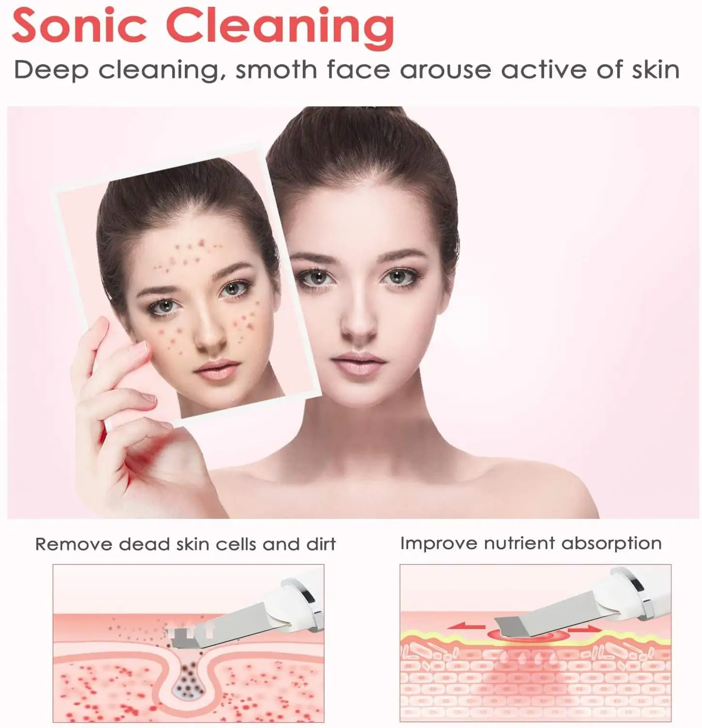 45&deg;C Heat Facial Skin Scrubber Electric Ultrasonic EMS Ion Face Cleaner Blackhead Removal Face Lifting Massager Wrinkle Remover