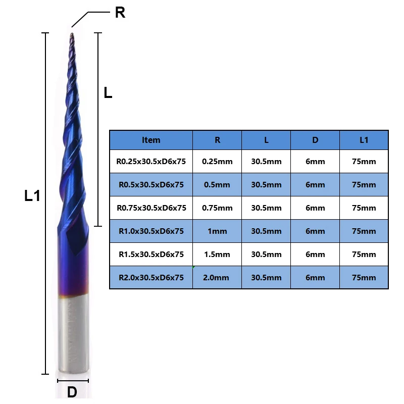 XCAN 1 шт. 6 мм хвостовик R0.25/R0.5/R0.75/R1.0/R1.5/R2.0 коническая сферическая Концевая фреза фрезерный станок с ЧПУ Гравировальный Бит концевой фреза