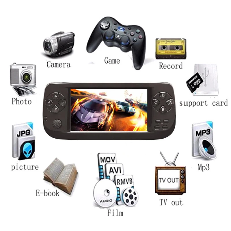  Nuevo 64 Bit 43 pulgadas incorporado 3000 juegos PAP K3 para CP1/CP2/GBA/FC/NEO/geoformato juegos p