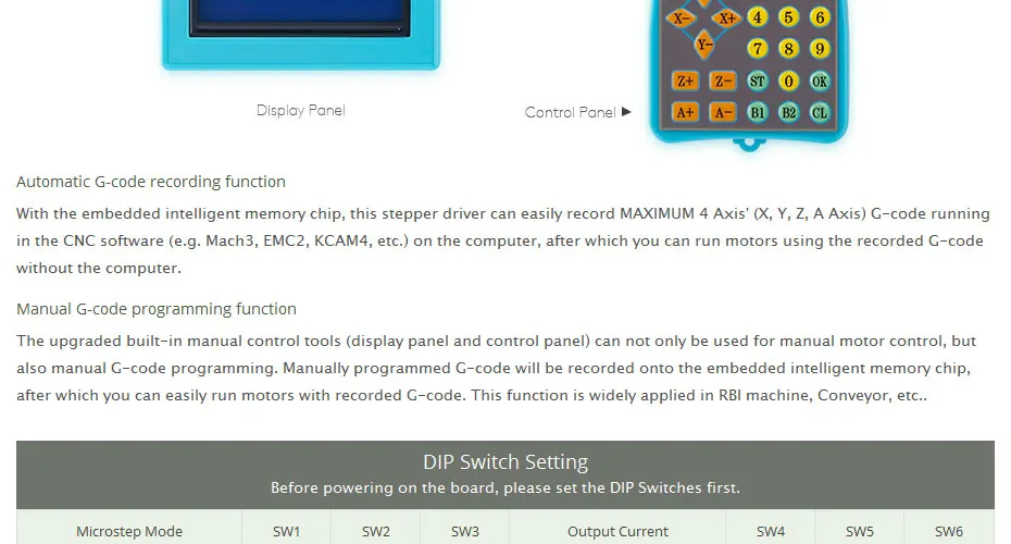ENGMATE 4 шаговый двигатель TB6600 драйвер HB Nema11 13oz-in двигатель 12В высокого качества блок питания для "сделай сам"