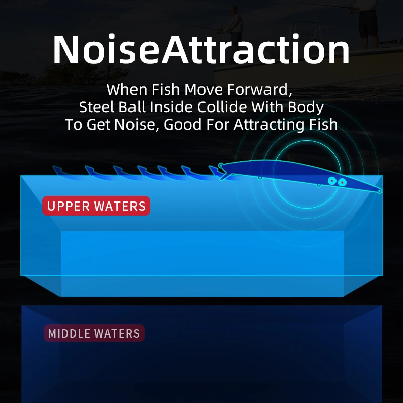 BEARKING PRO 175mm 27.7g 품질 낚시는 하드 미끼를 유혹합니다. 슬림 품질 wobblers 미노우 인공 미끼 태클