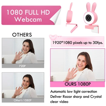 1080P HD Webcam Cute Web Camera Built in Microphone Auto Focus Webcam Full HD 1080p Camara