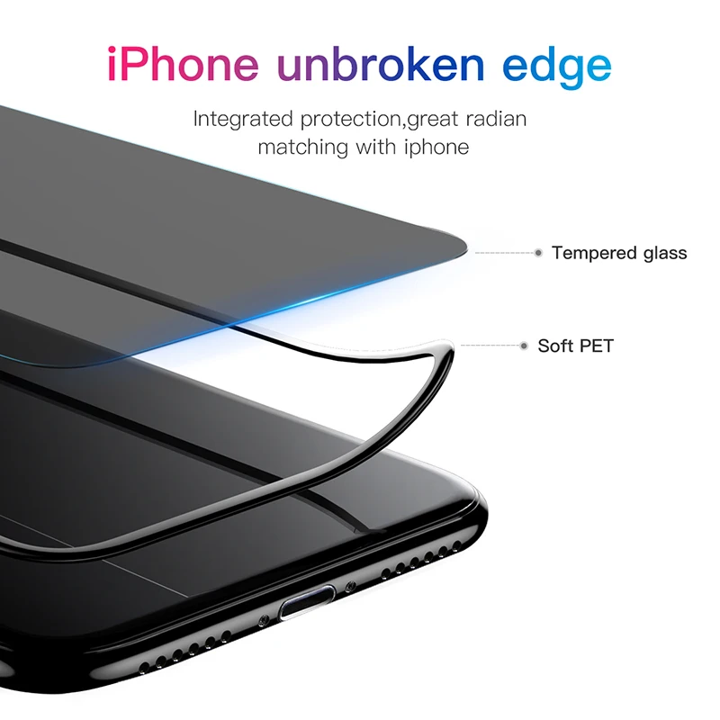 Baseus 0,23 мм защита для экрана для iPhone X XS XR XS Max закаленное стекло с анти-шпионской функцией полная защита для iPhone XS Max