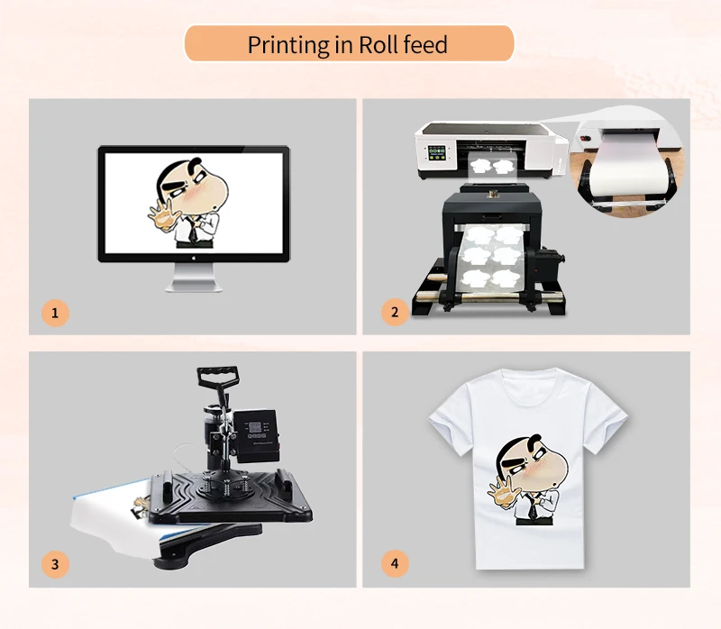 2021 New Version t shirt dtf printers Multifunction DTF A3 Garment Digital  Printer - AliExpress