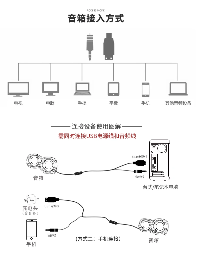 O1CN01yyOcFO1JoqfcbhGh6_!!1707201076