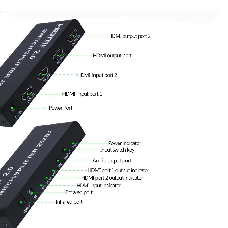2x2 HDMI переключатель сплиттер 2 в преобразователь адаптер с дистанционным