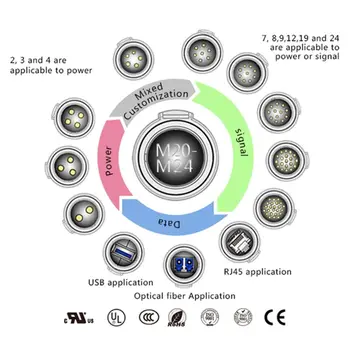 

LP20 DC Volt 2 3 4 5 7 9 12 Pin Circular Industrial Male/Female Plug and Socket Solar Energy DC Waterproof Connector