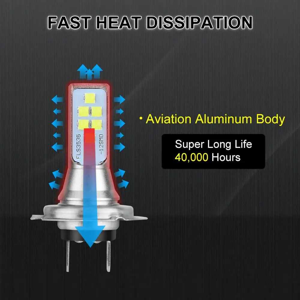 2 шт. H7 светодиодный лампочка 12В 3535SMD Противотуманные фары автомобиля 12V 24V супер яркий 1400LM 6000K белая дневные ходовые лампы авто светодиодный H7 лампы
