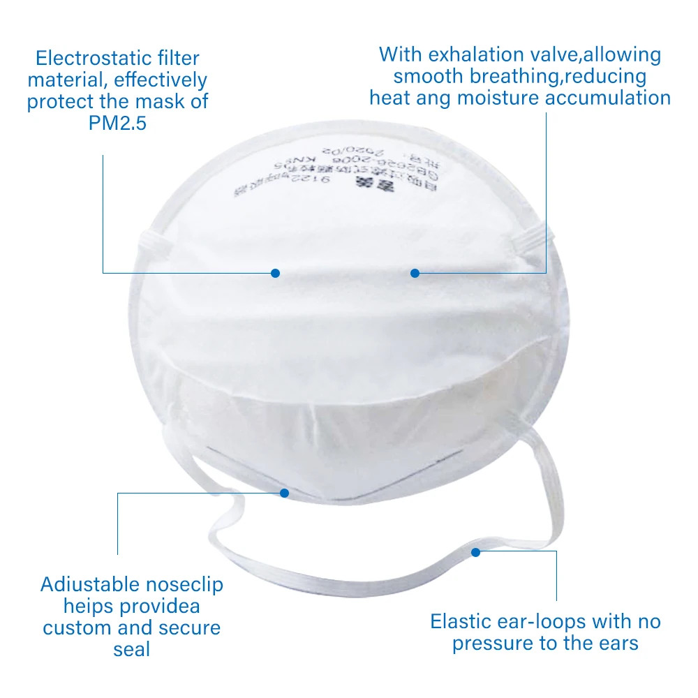 

50/75 pcs N95 Bacteria Proof Mouth Mask Dustproof Face Mouth Mask N95 Particulate Respirator Masks for Adults