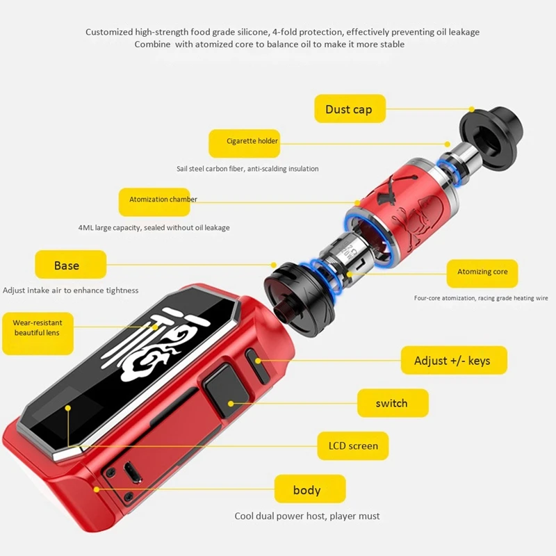 X24 Vape Kit With 4Ml Atomizer Tank Electronic Cigarette 220W Vape Box Mod Hw4 Coil Head Electronic Cigarette Vaporizer