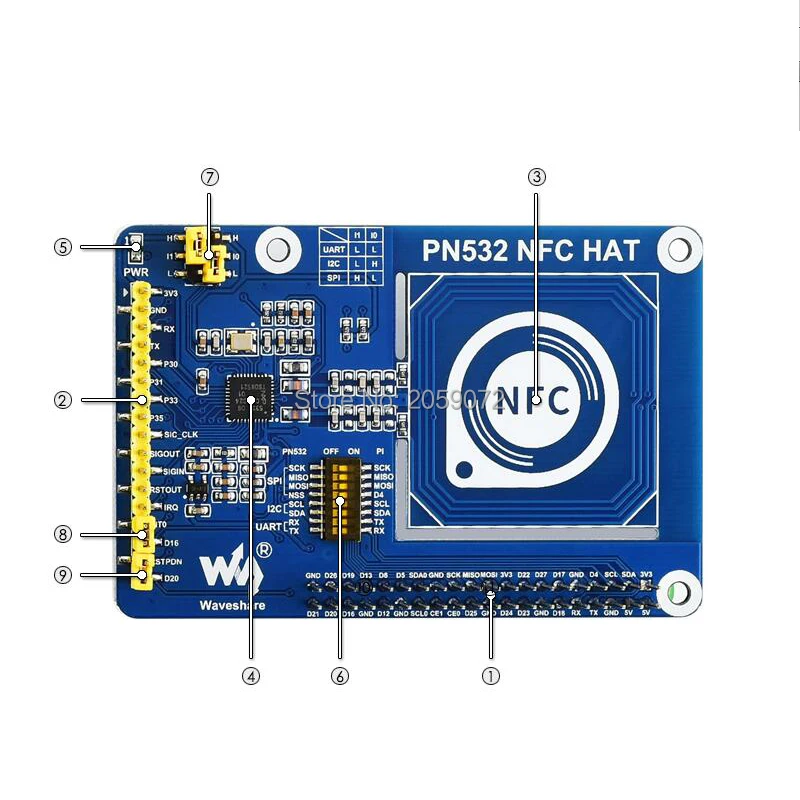 Raspberry pi pn532 nfc шляпа