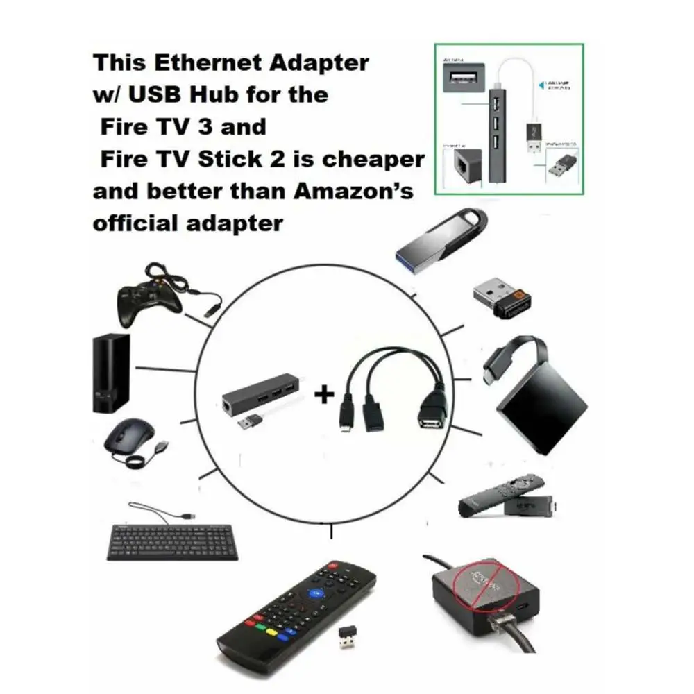 3 порта usb хаб LAN Ethernet разъем и OTG адаптер для Fire Gen 2 4 адаптер|Адаптеры AC/DC| |