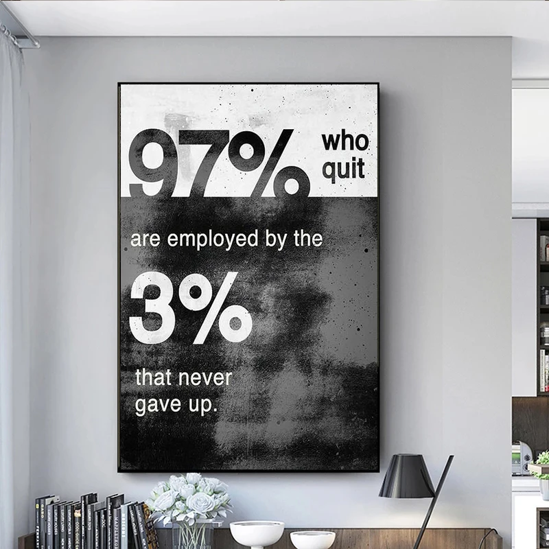 Черно-белая мотивирующая картина с цитатами принты на холсте никогда не