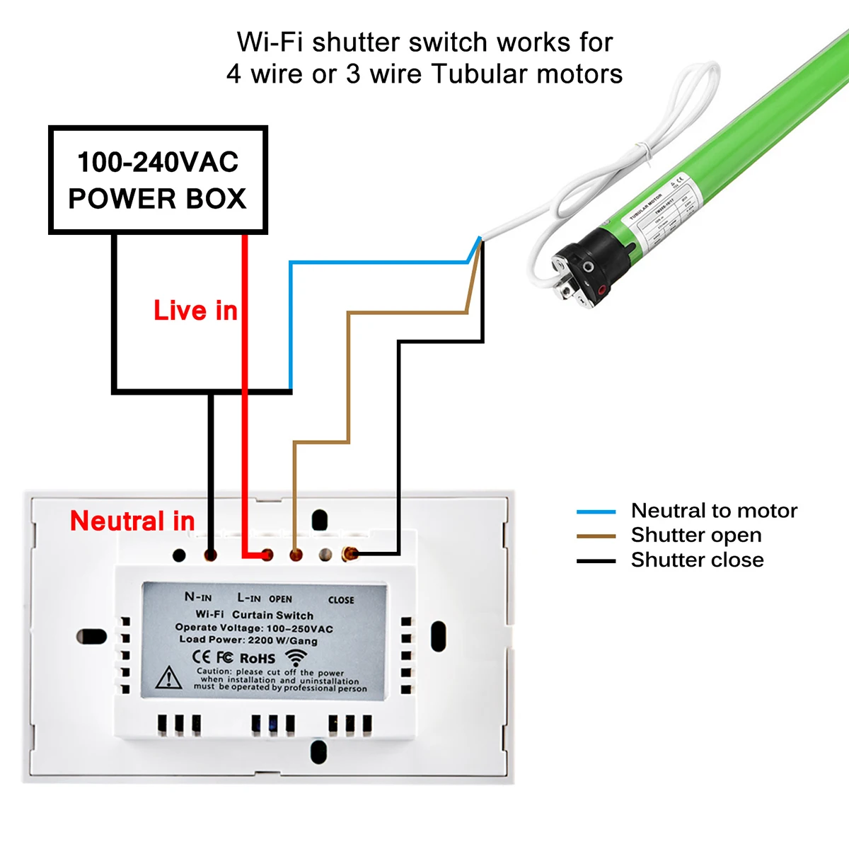 Умный дом WiFi Электрический сенсорный переключатель жалюзи Ewelink приложение Голосовое управление Alexa Echo для механического ограничения жалюзи двигатель