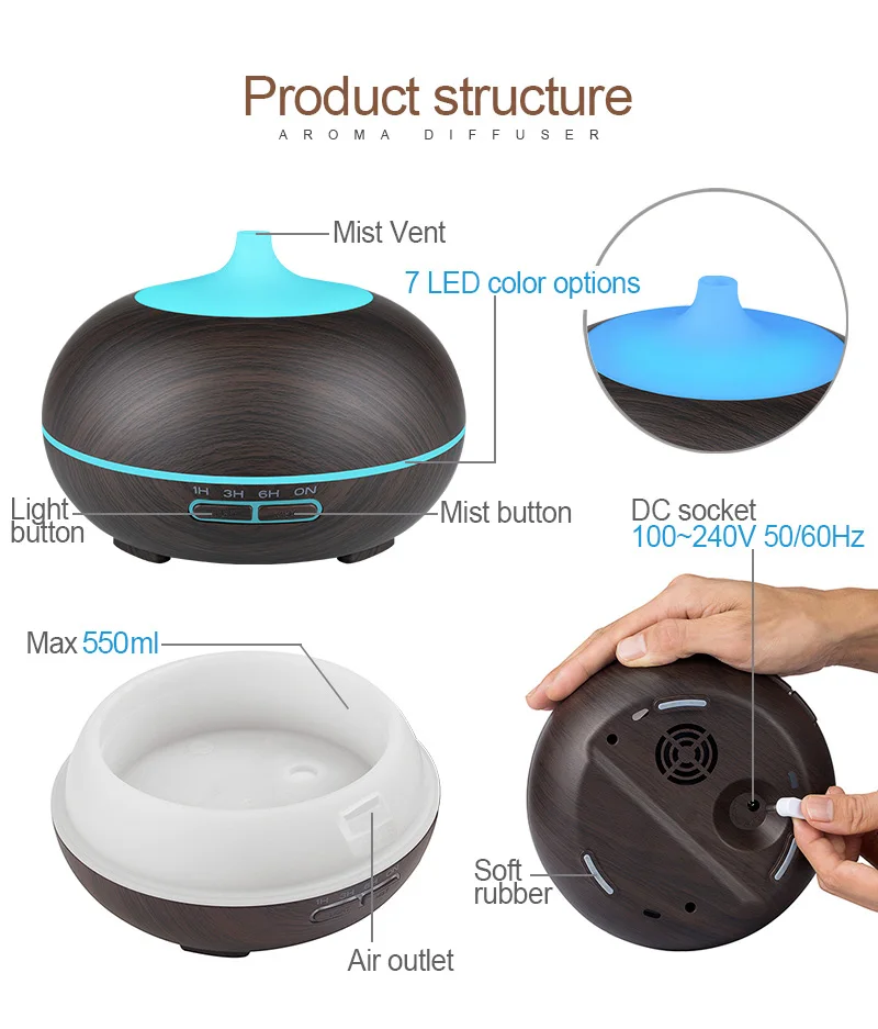 Günstige KBAYBO 550ml Usb luftbefeuchter Aroma Diffusor fernbedienung 7 Farben Ändern Led leuchten kühlen nebel maker Luftreiniger für Home