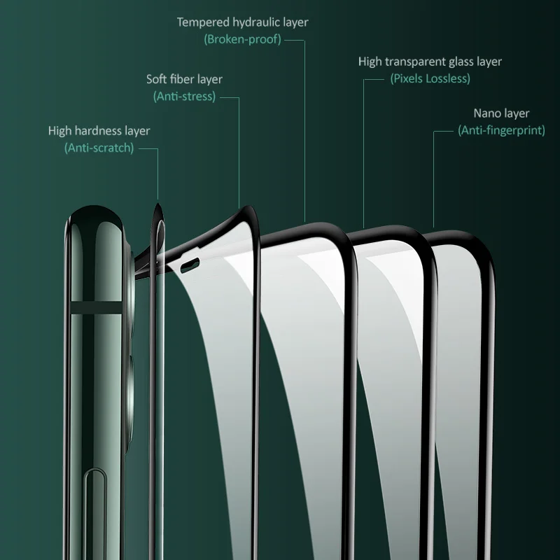 USAMS 9H защита экрана закаленное стекло для iPhone 11 Pro Max 12D полный экран изогнутый край закаленная Защитная пленка для iPhone11