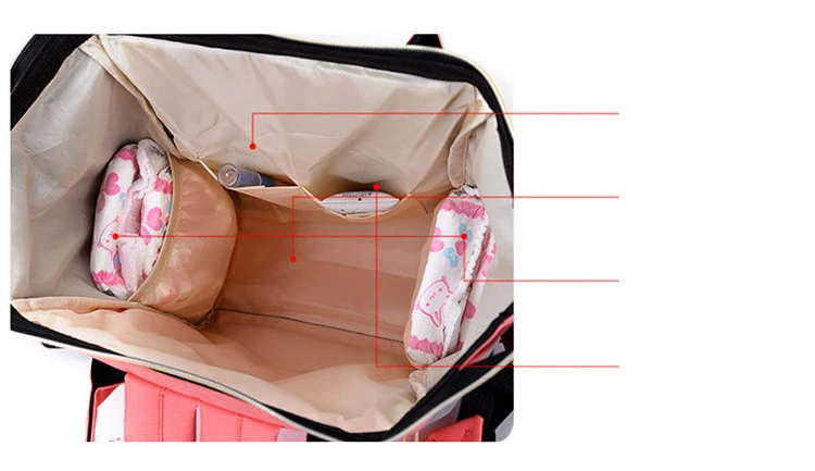 Новая сумка для детских подгузников, сумки для детских колясок, большая емкость, водонепроницаемый Набор сумок для подгузников, дорожный рюкзак для беременных, сумка для кормящих