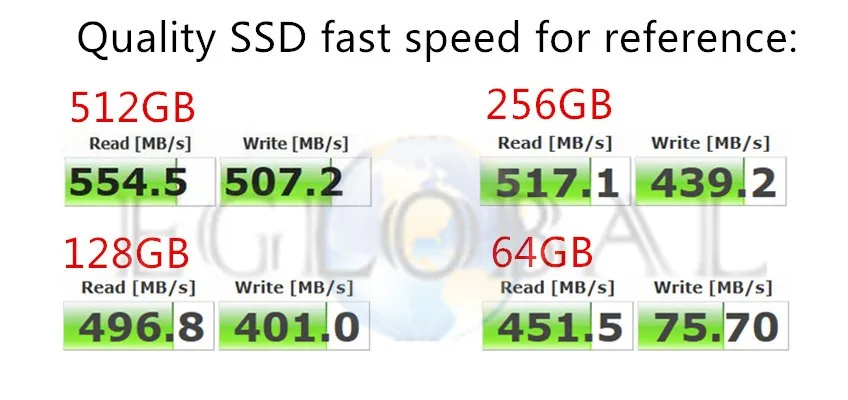 Самый дешевый NUC вентилятор для ПК компьютер i3 i5 i7 DDR3L/DDR4 игровой HD VGA WI-FI Bluetooth Win7/8/10, Linux, porket ПК