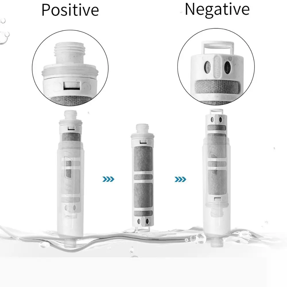 Фильтр для воды Miniwell L750 насадка душа с фильтр хлорки смягчения и удаления хлора