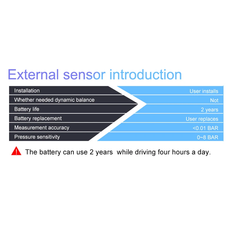 Автомобильная Беспроводная система контроля давления в шинах TPMS с 4 внутренними датчиками U903Z YAN88