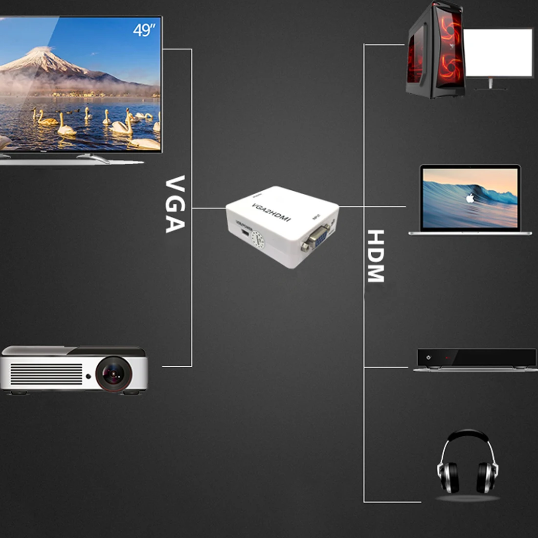  Originale Box Adattatore Del Convertitore con Audio HDMI2VGA Video Hd 1080P Mini Hdmi a Vga per Xbo
