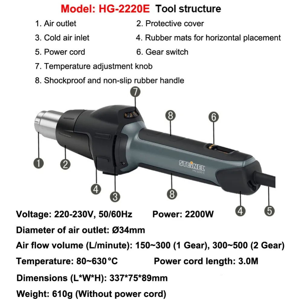 2220E