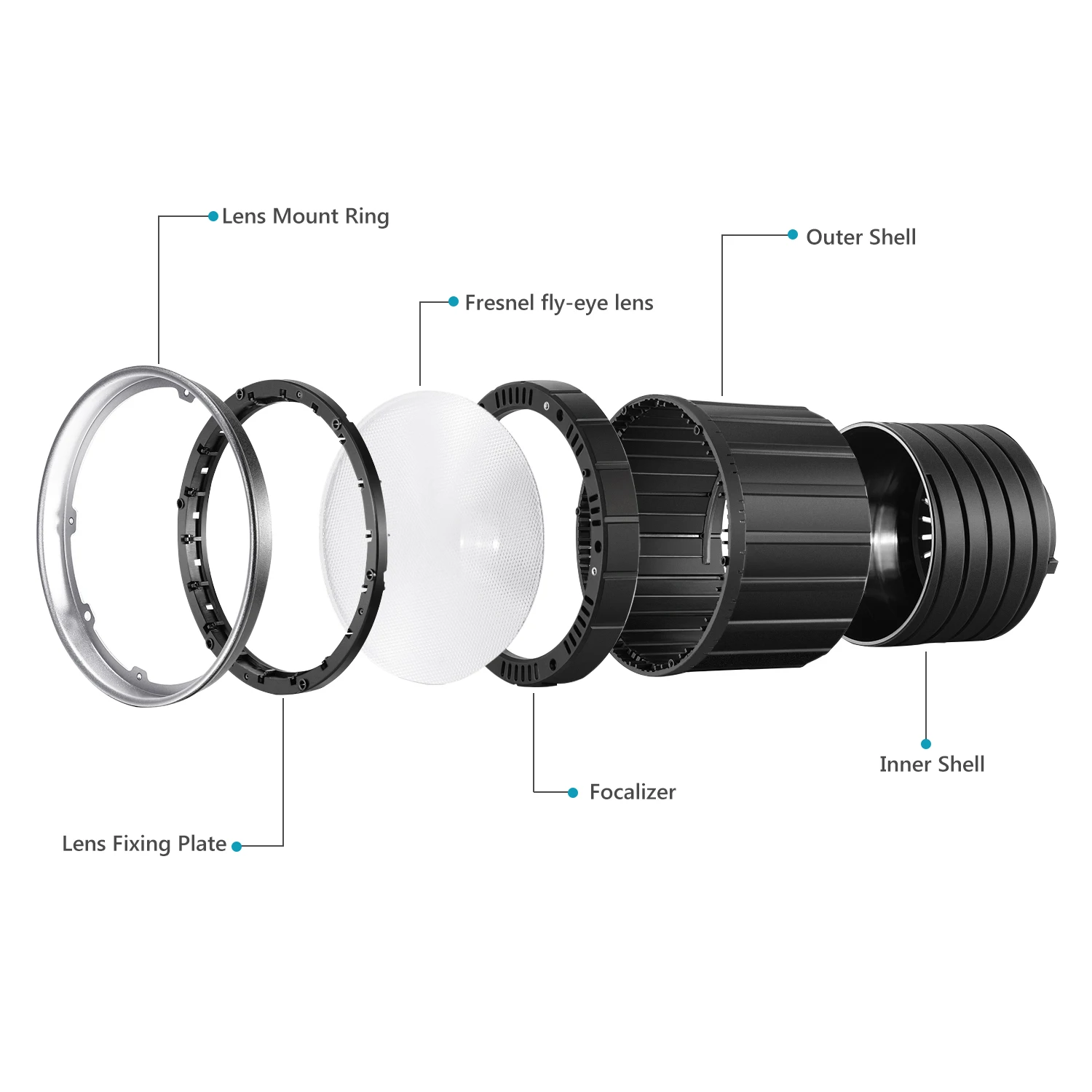 Neewer Fresnel 2X Крепление объектива для SL60W SLB60W светодиодный светильник с непрерывным