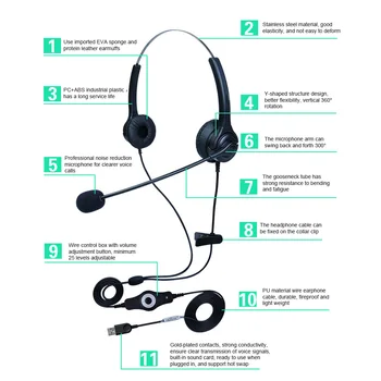 

Chat Noise Cancelling Comfortable With Microphone Multifunction USB Wired Computer Headset PC Clear Voice In-line Controls