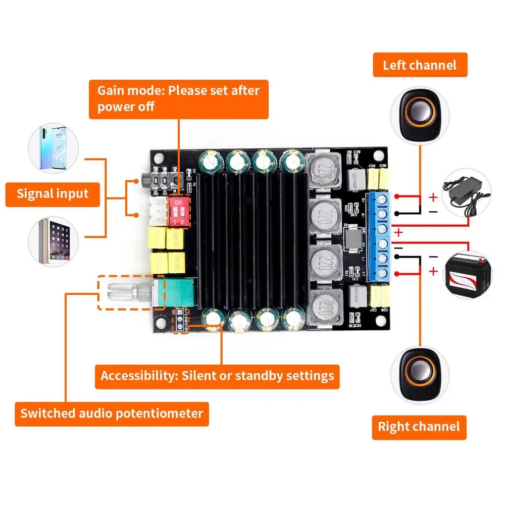 Цифровой усилитель аудиоплата TDA7498 Power Audio Amp 2 0 усилители класса D