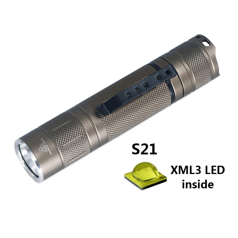 S21 XML3 LED (1)