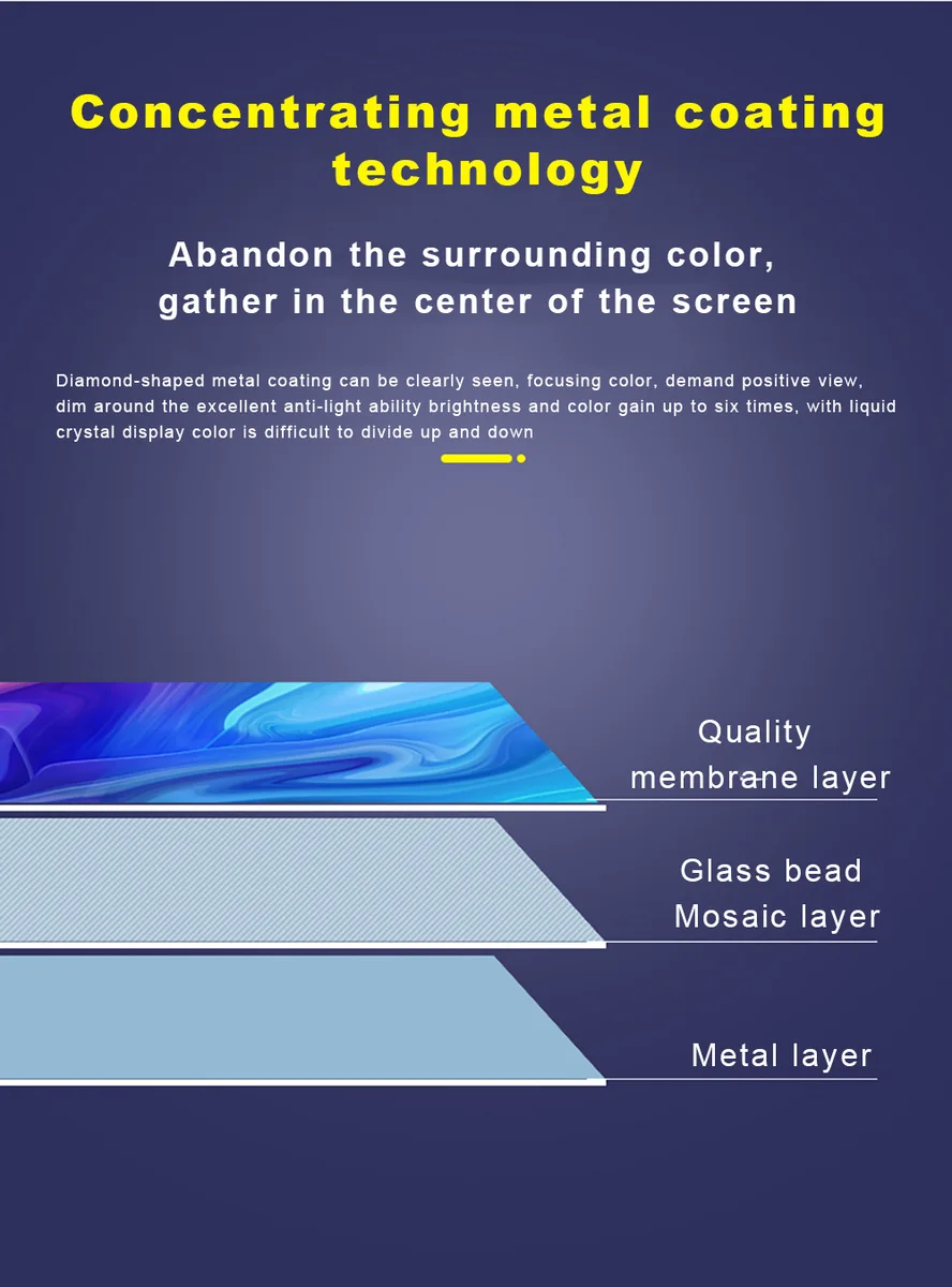 Portable Projector Screen High Brightness 16:9 Metal Anti Light Curtain 84 100 120 133 150 Inches Home Outdoor Office 4K — view 4
