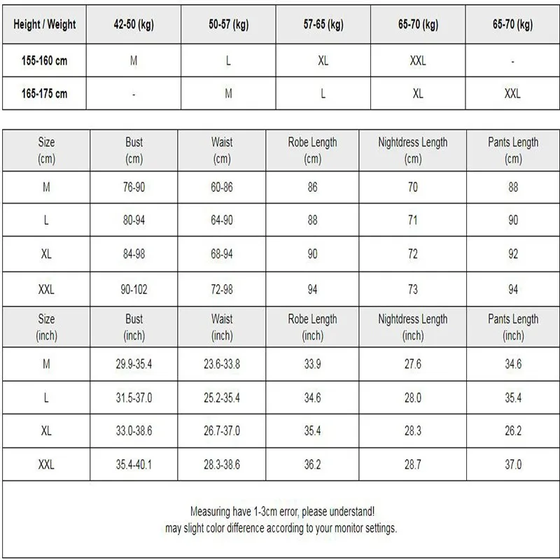 5PC Silk Robe Sleep Suit Womens Lace Satin Pajamas Gown Set V-Neck Cami Nighties Wear Pijama Home Nightwear Spring Nightdress women pajamas set women pajama suit