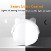 LED Lamps
