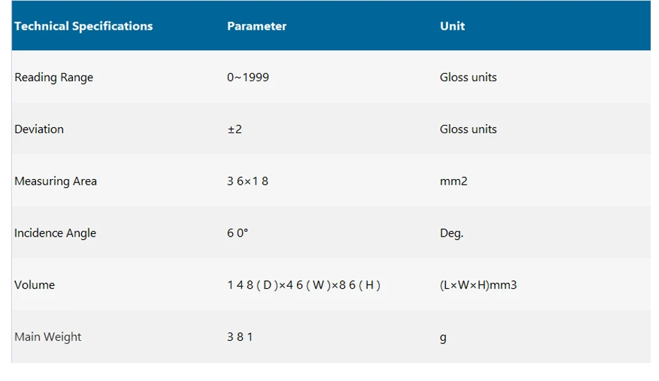 GLOSSMETER_04