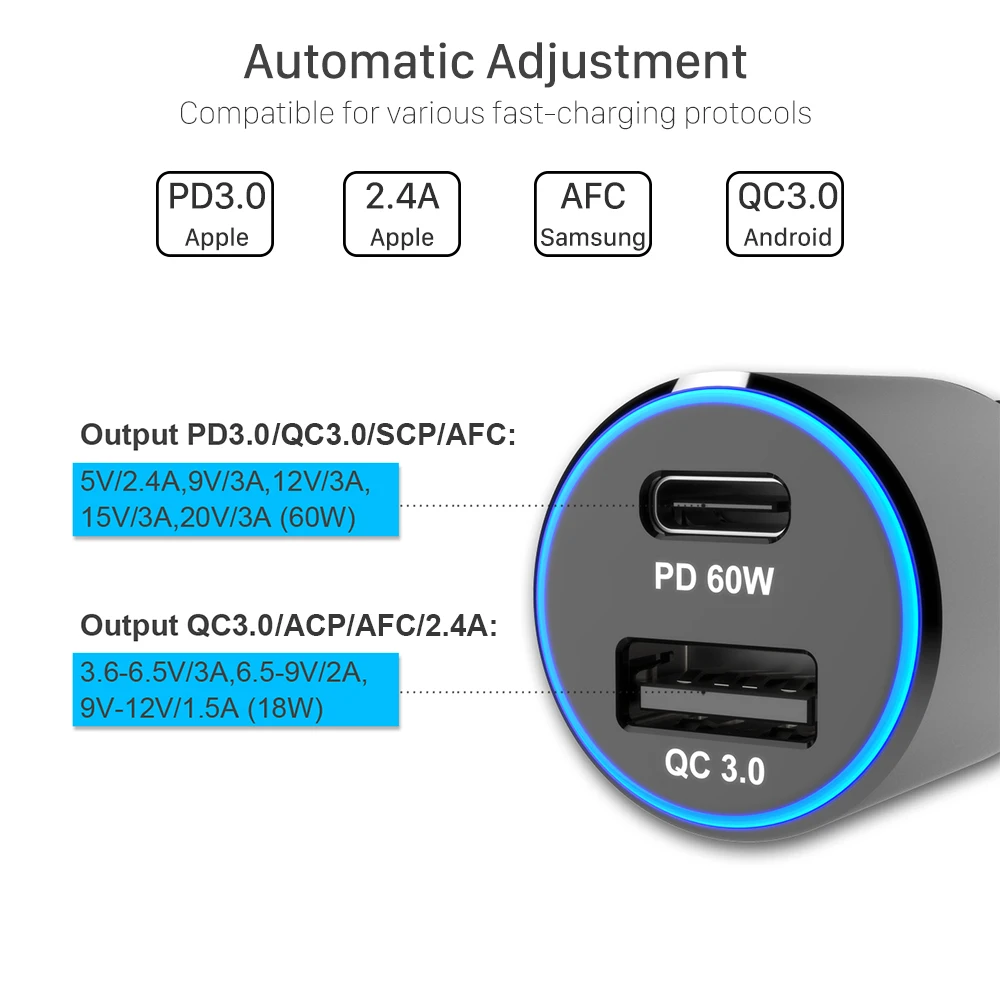 USB C TYPE-C PD 60W and Fast Charge QC3.0 AFC SCP 18W 2port 78W Power Car Charger for Macbook iPhone Samsung huawei xiaomi usb c 20w