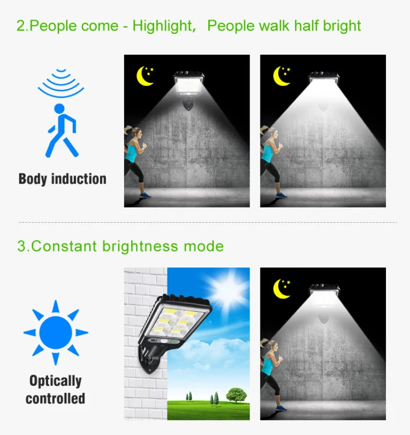 Luce solare esterna a LED, luce da parete da giardino a induzione del corpo umano, luce da terrazza a 30/72 COB, luce potente a 18 LED, luce stradale impermeabile_voghion.com
