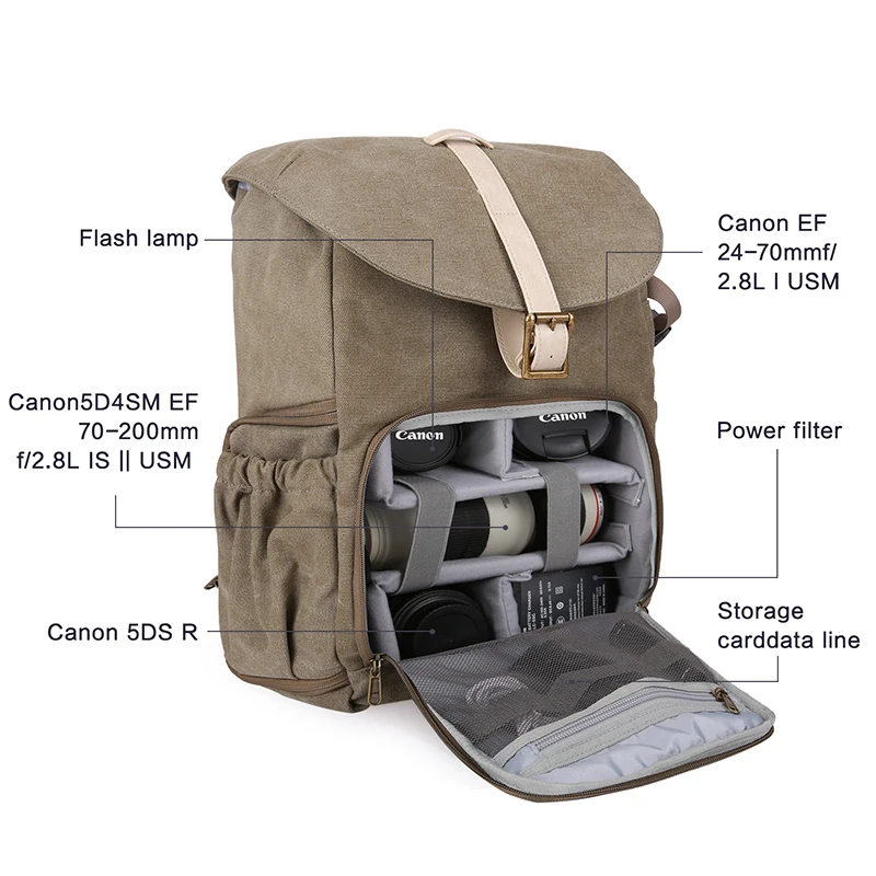 BAGSMART батик холст водонепроницаемая сумка для фотокамеры на открытом воздухе износостойкая большая камера фото рюкзак для мужчин для Nikon/Canon/sony