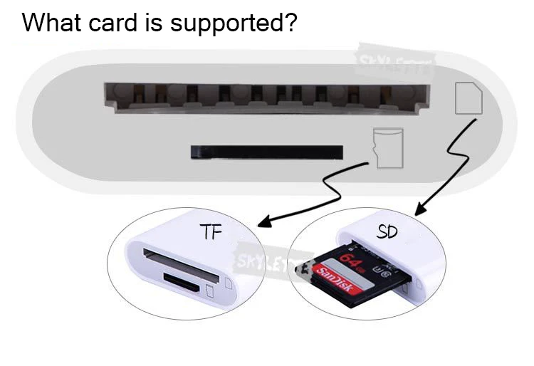 OTG SD TF Micro SD кардридер для iPhone Lightning SLR Аксессуары Нет приложения не нужно 2 в 1 кардридер для iPhone iPad iOS9.2-12