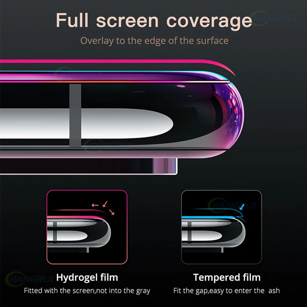 Защита экрана для часов Xiaomi Mi Band 5 аксессуары смарт ультратонкая Защитная пленка