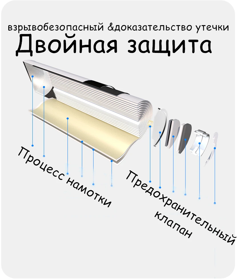 20 шт SC батареи Электроинструмент батарея SUBC аккумуляторная батарея 2200mah nicd 42,5 мм* 22 мм цвет случайный