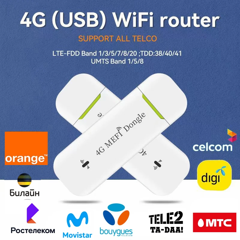 USB-модем для автомобиля разблокированный с поддержкой 4G Wi-Fi | Компьютеры и офис
