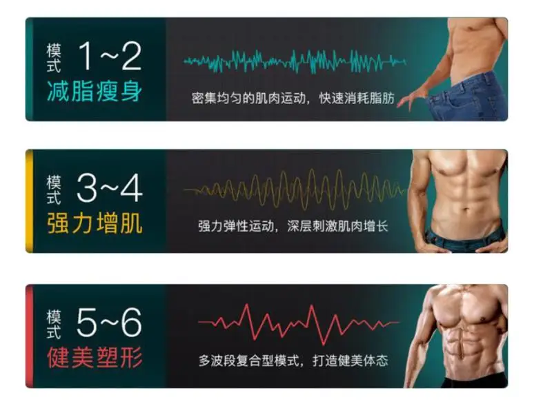 Практика ABS Краш бытовой живот тонкий живот держа полезные наклейки для продукта брюшной тренажер фитнес-оборудование мужской