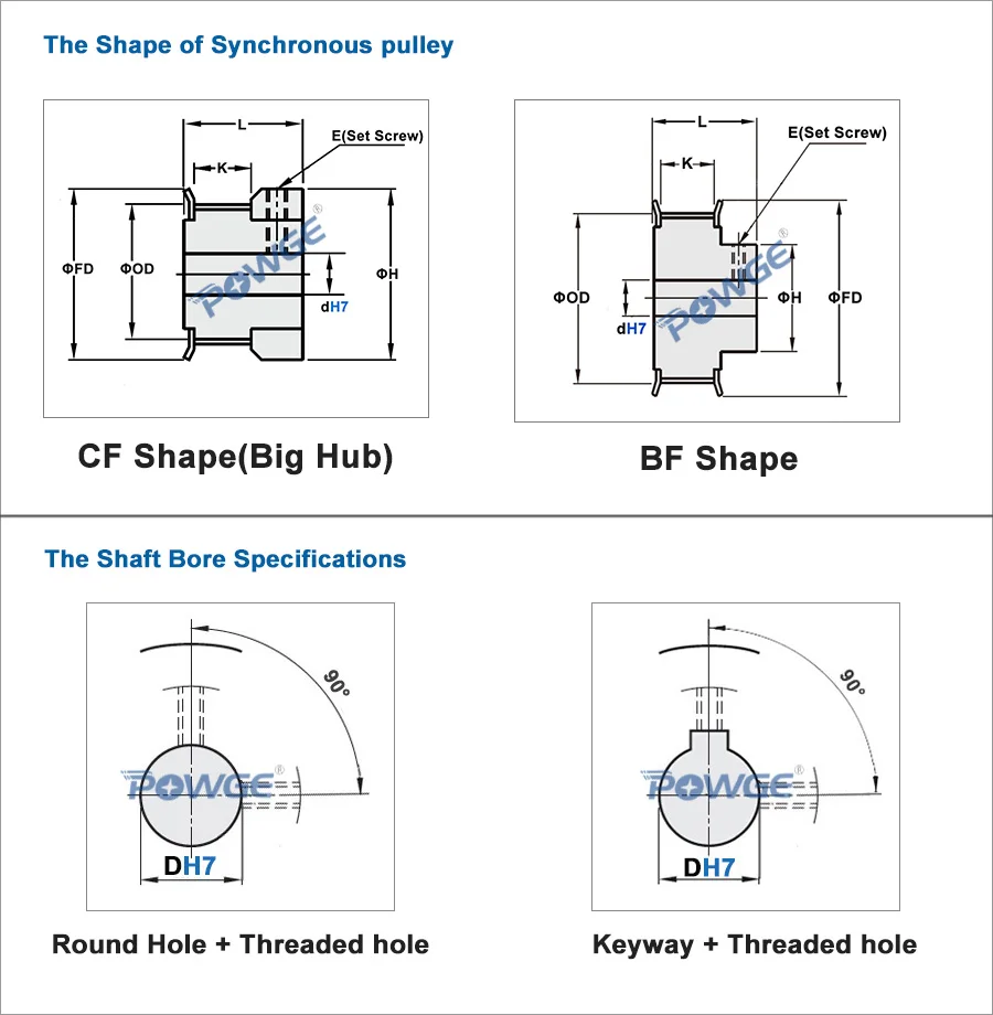 20 dentes 2gt diâmetro 5 6 6,