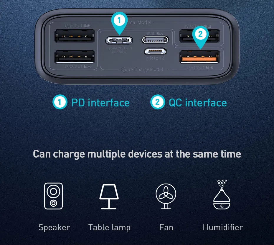 Baseus, 30000 мА/ч, зарядное устройство USB C PD3.0, быстрая зарядка, 3,0, 30000 мА/ч, портативное Внешнее зарядное устройство для Xiaomi Mi