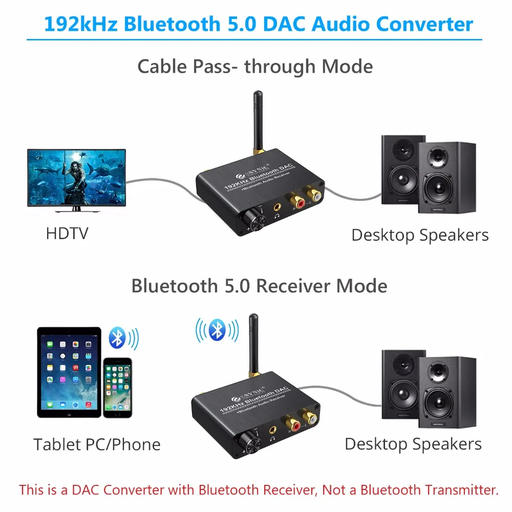 ESYNiC цифро-аналоговый аудио конвертер с регулятором громкости 192 кГц Bluetooth DAC коаксиальный Toslink для RCA 3,5 мм аудио адаптер
