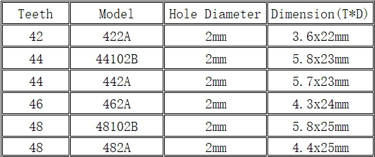 6D5E1FA1-1462-4dab-BB44-97826817B2FF