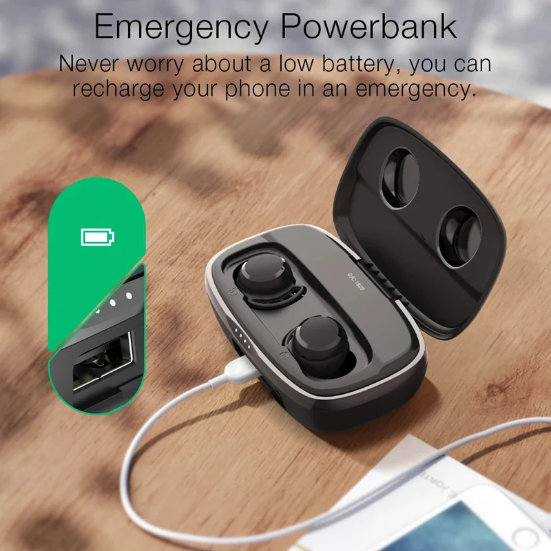 BlitzWolf BW FYE3 Pro HiFi Беспроводные наушники TWS Bluetooth V5.0 Спортивные Стерео HD Call Touch Control 2000