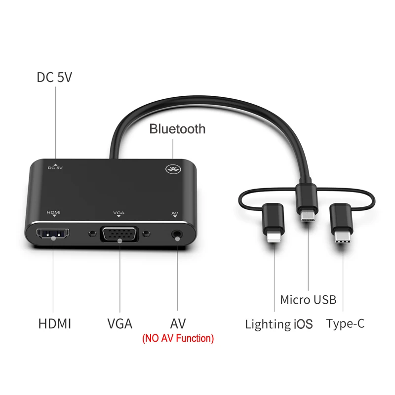 VGA HDMI Кабель-адаптер для IPhone 11 Pro Max XS XR 6 7 8 для huawei P20 P30 samsung S8 S9 S10 IOS type C Android для ТВ Bluetooth - Цвет: Allin1 HDMI VGA